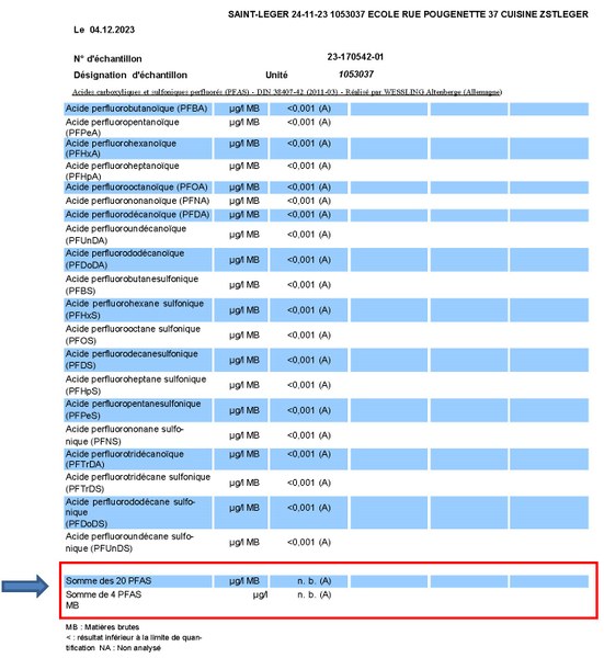 2023.12.08 - PFAS_Page_2.jpg